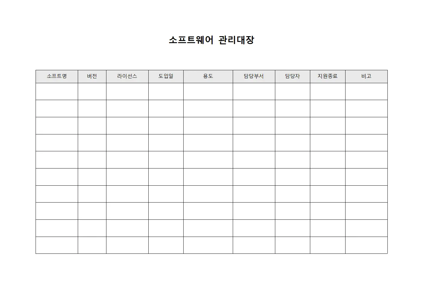 소프트웨어관리대장 (조직운영현황)
