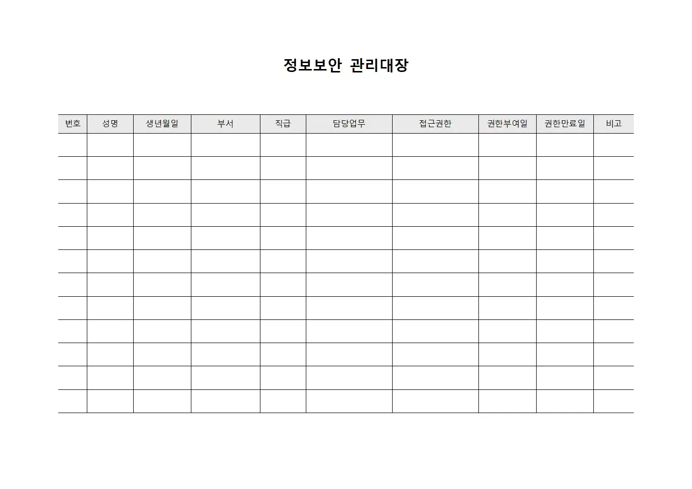 정보보안관리대장 (담당자접근권한)