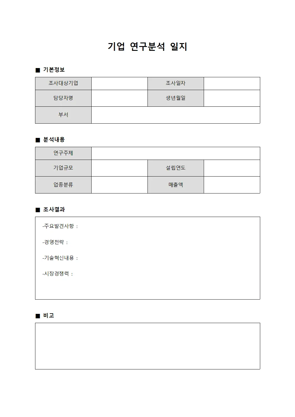 기업 연구분석 일지