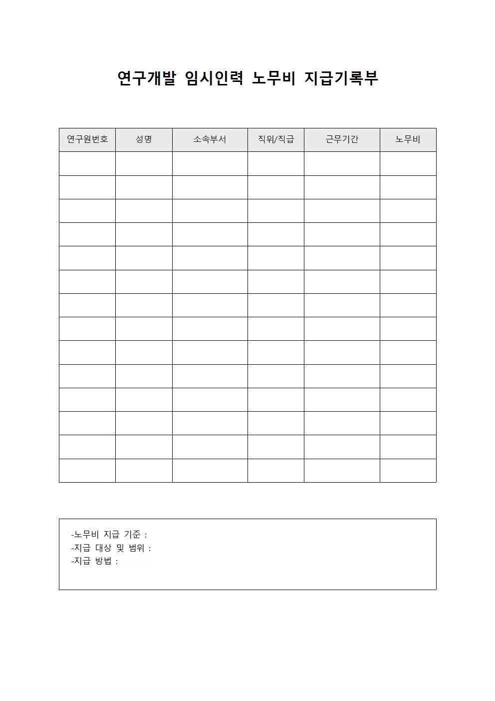 연구개발 임시인력 노무비 지급기록부