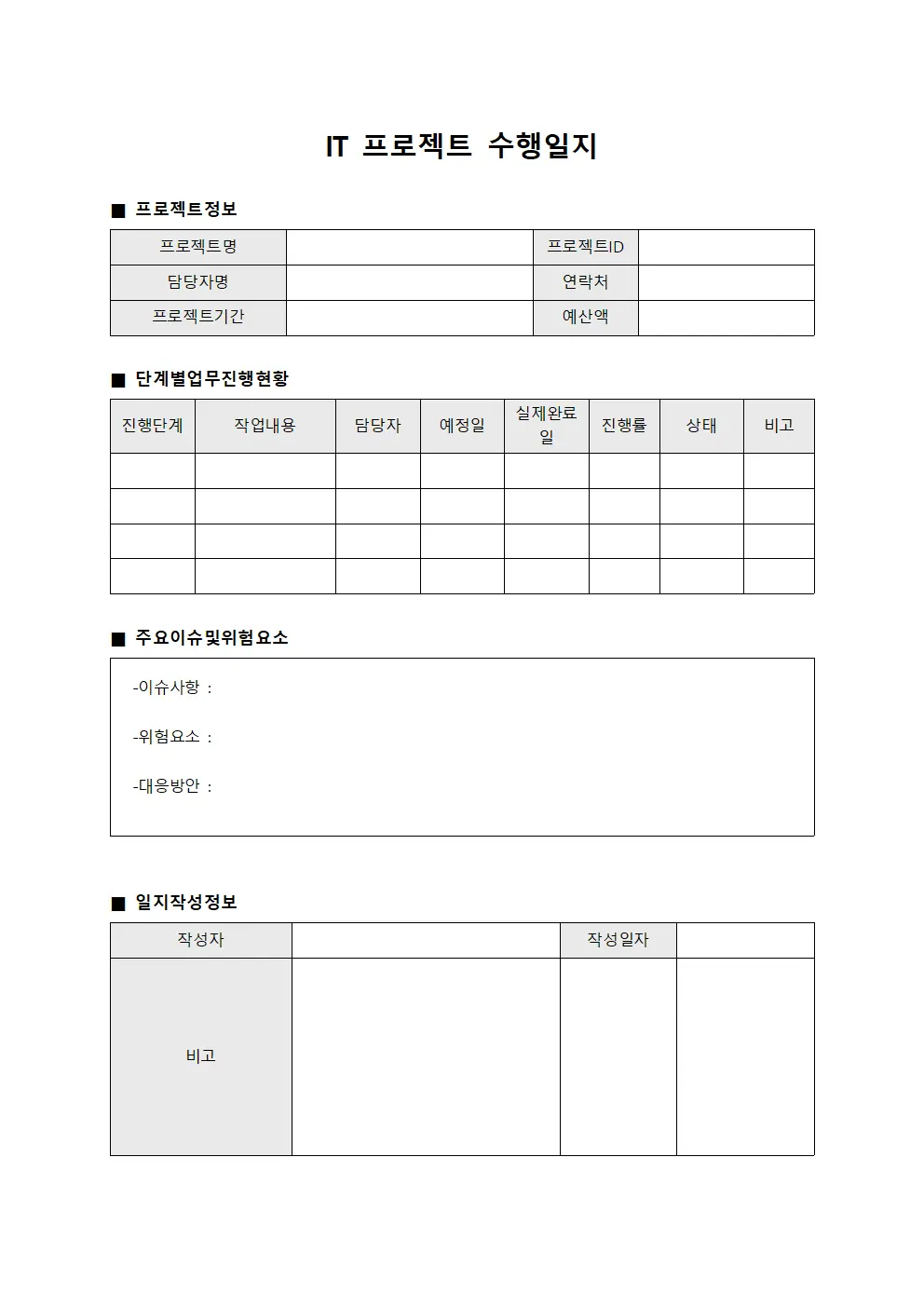 IT 프로젝트 수행일지 양식문서