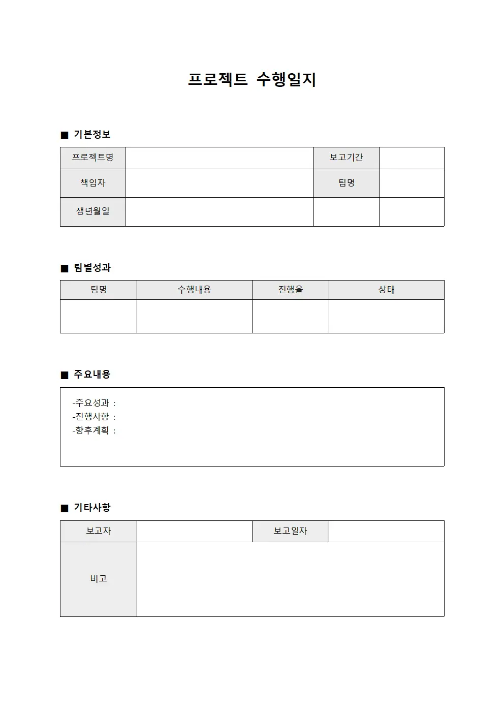 프로젝트 수행일지