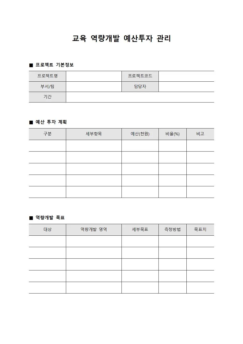 교육 역량개발 예산투자 관리