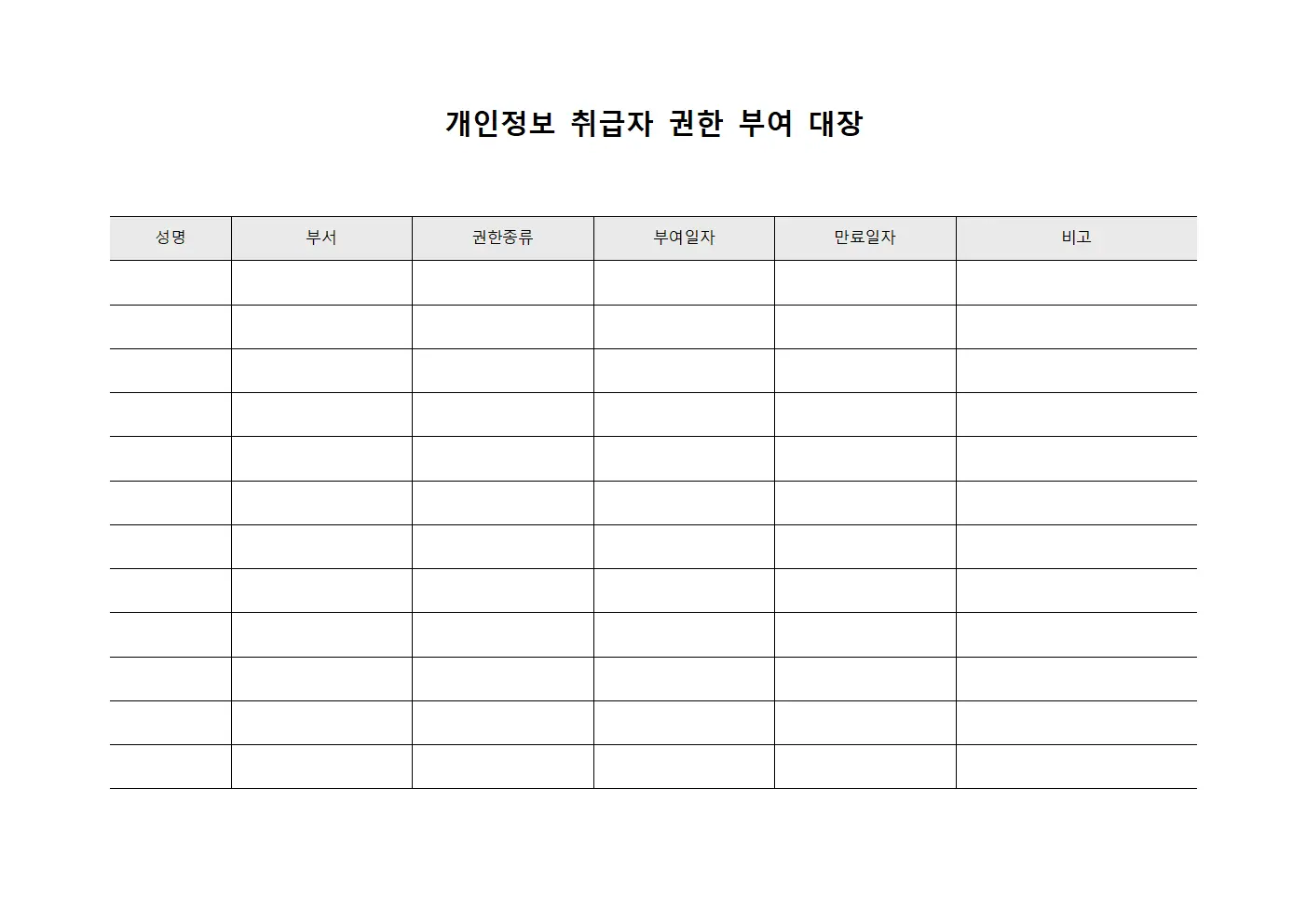개인정보 취급자 권한 부여 대장 템플릿