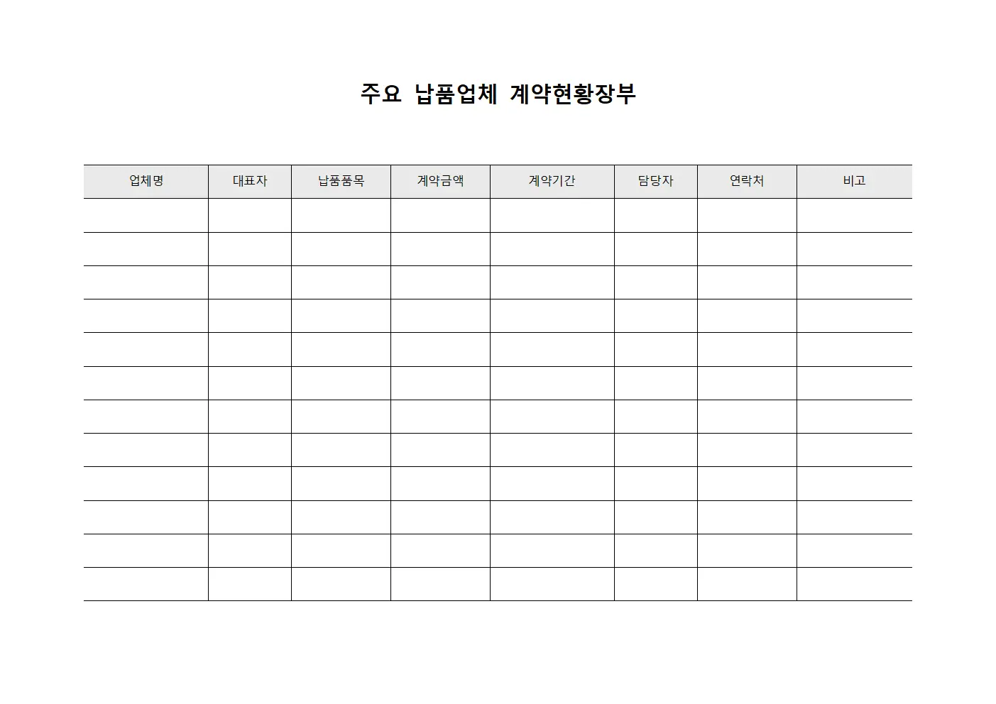 주요 납품업체 계약현황장부 서식파일