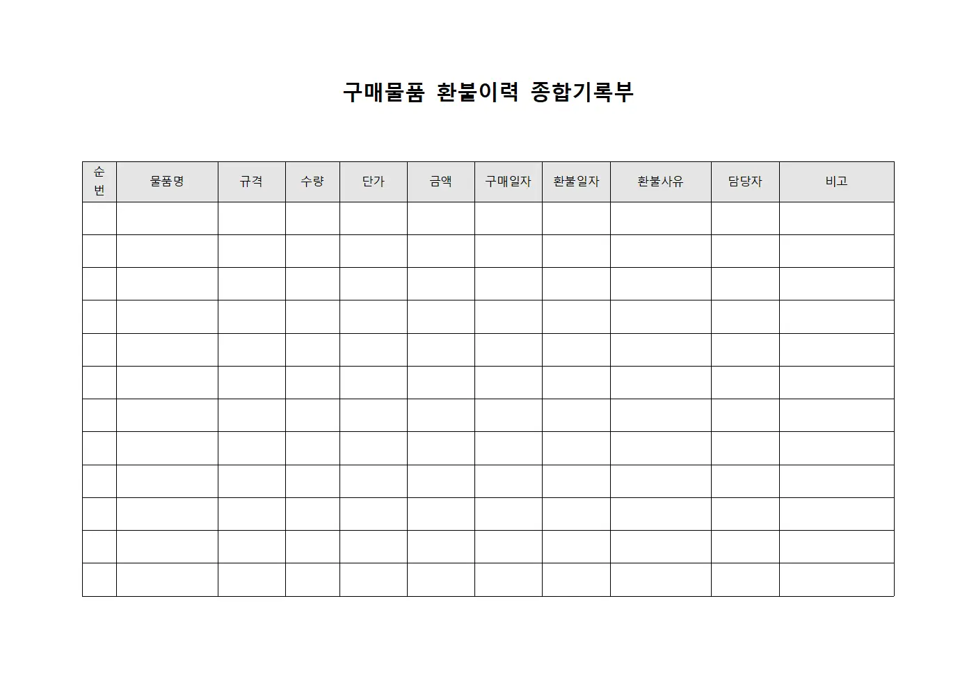 구매물품 환불이력 종합기록부 서식.양식