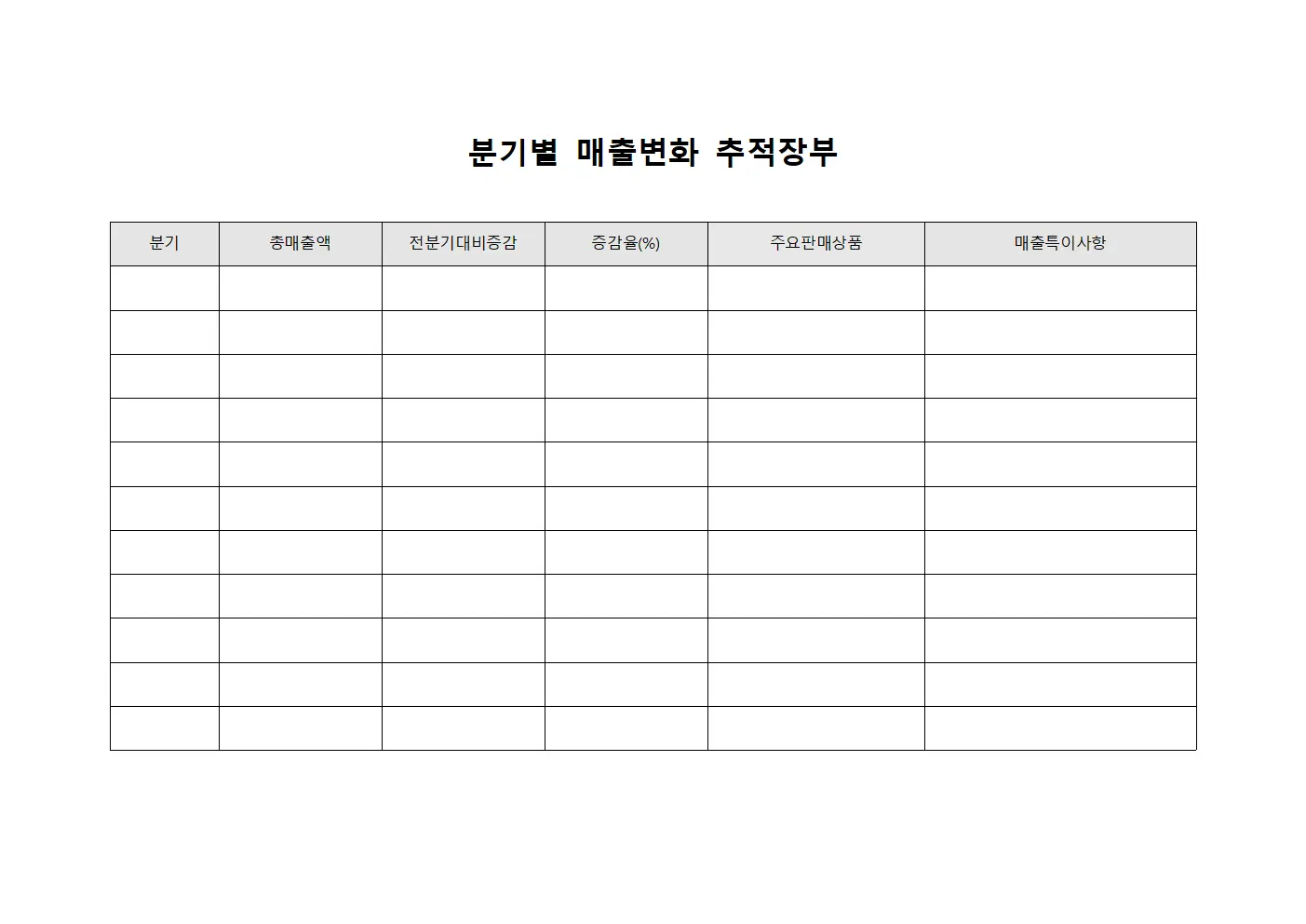 분기별 매출변화 장부 템플릿