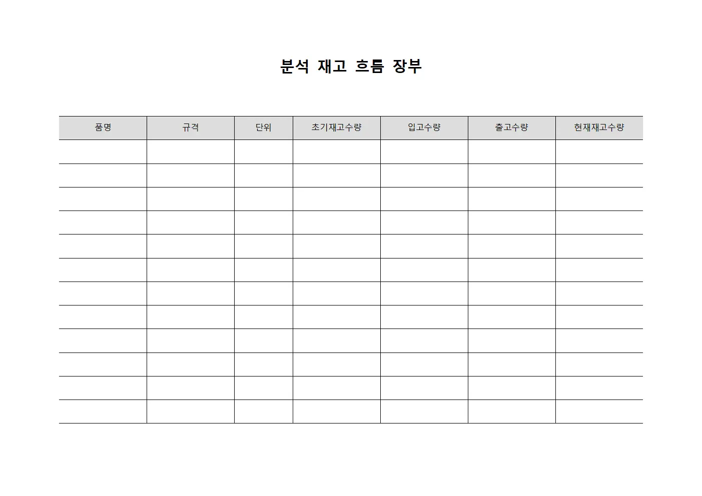 분석 재고 흐름 장부