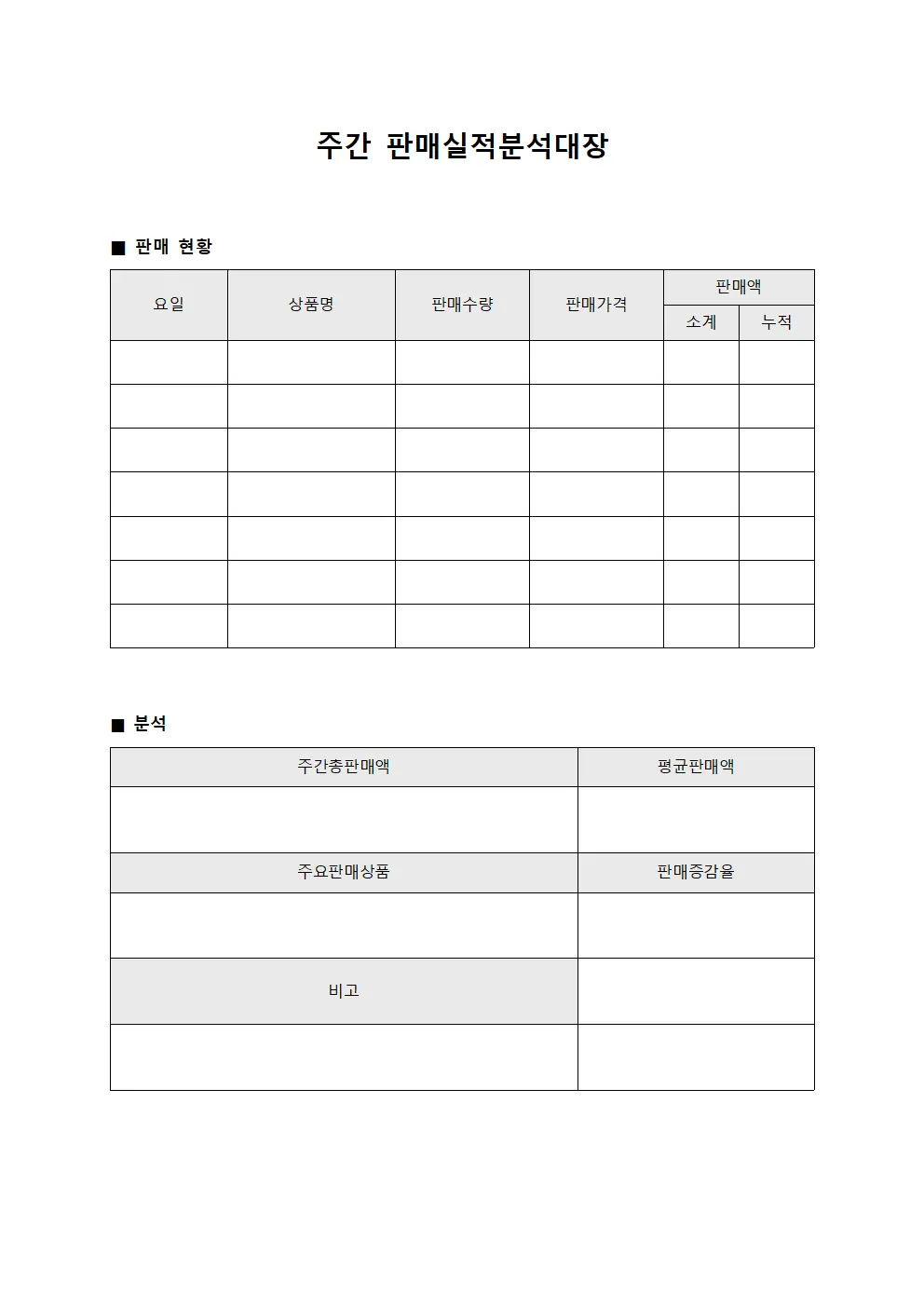 주간 판매실적분석대장 서식파일