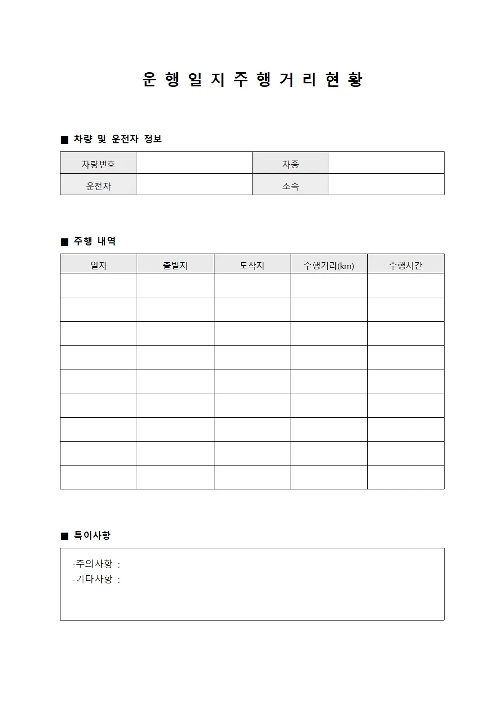 운행일지 주행거리현황