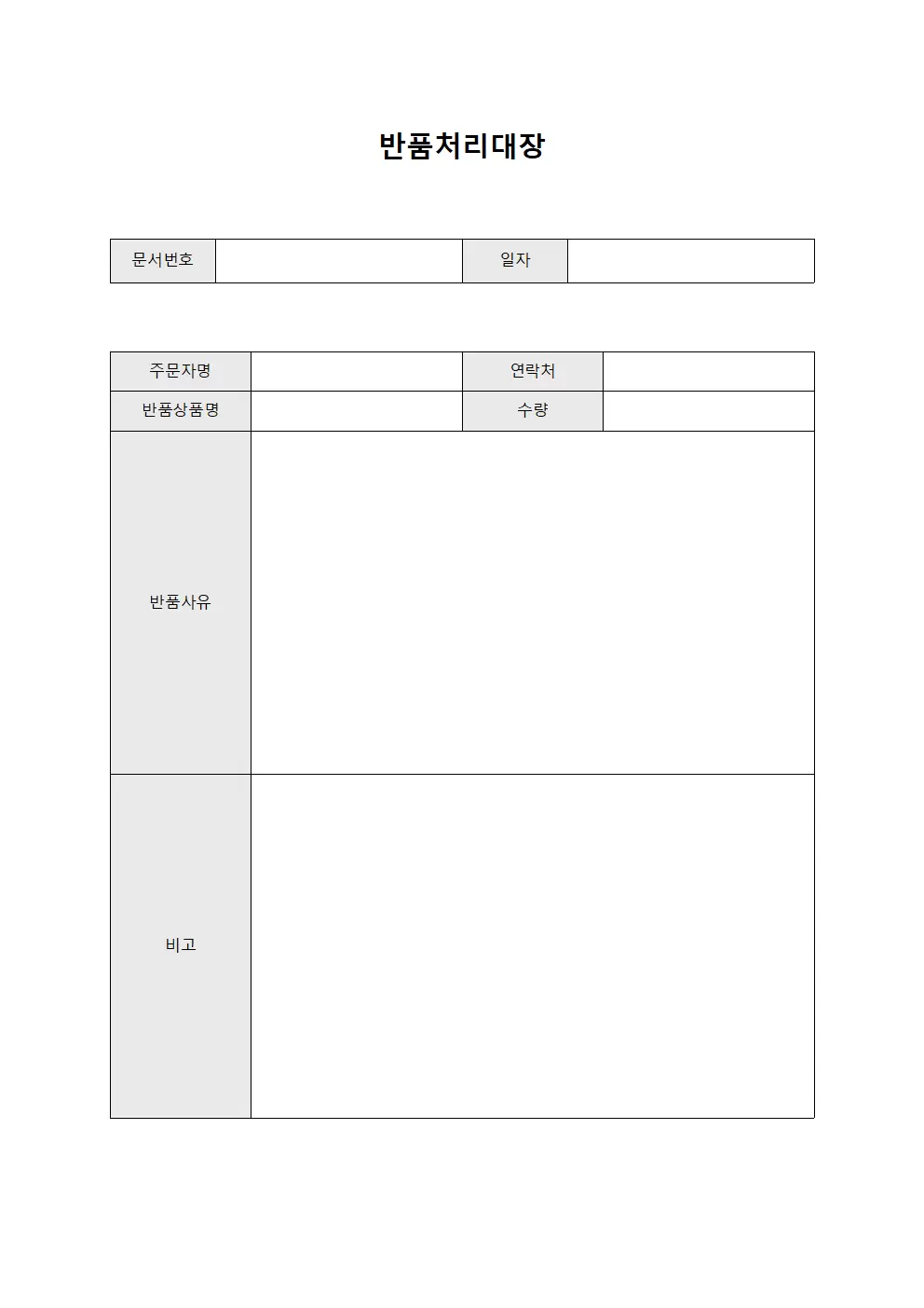 반품처리대장 (상품)