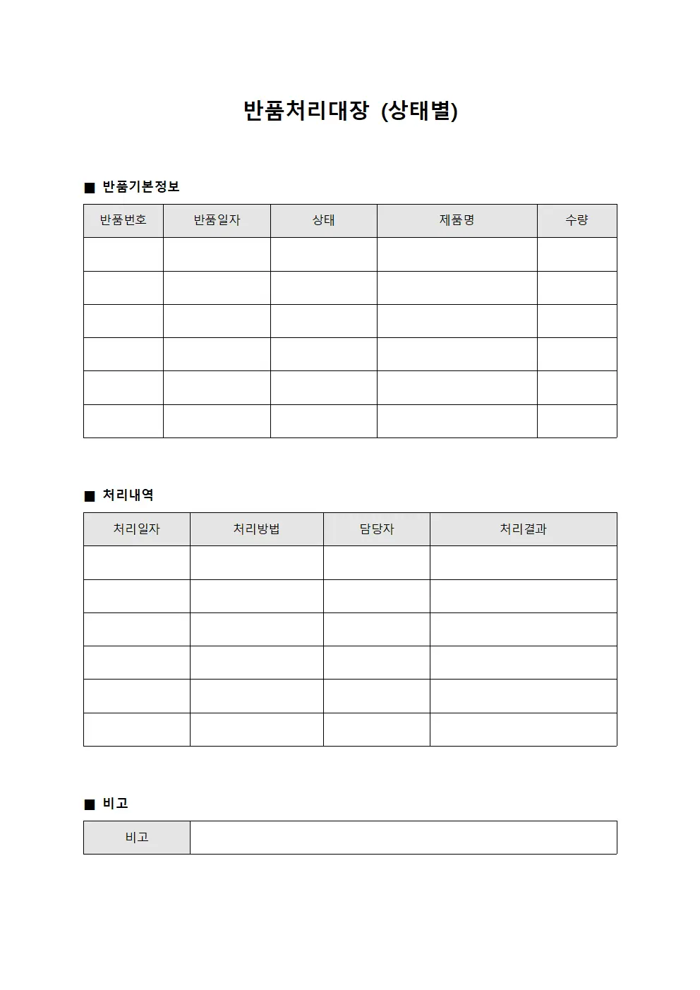 반품처리대장 (상태별)