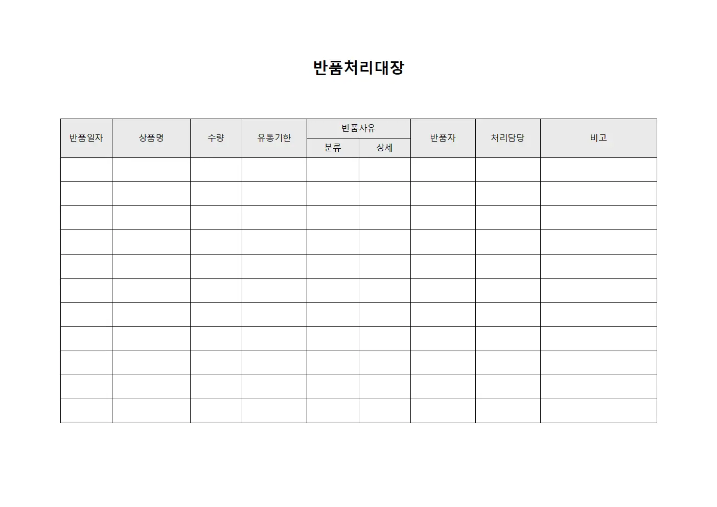 반품처리대장 - 유통기한