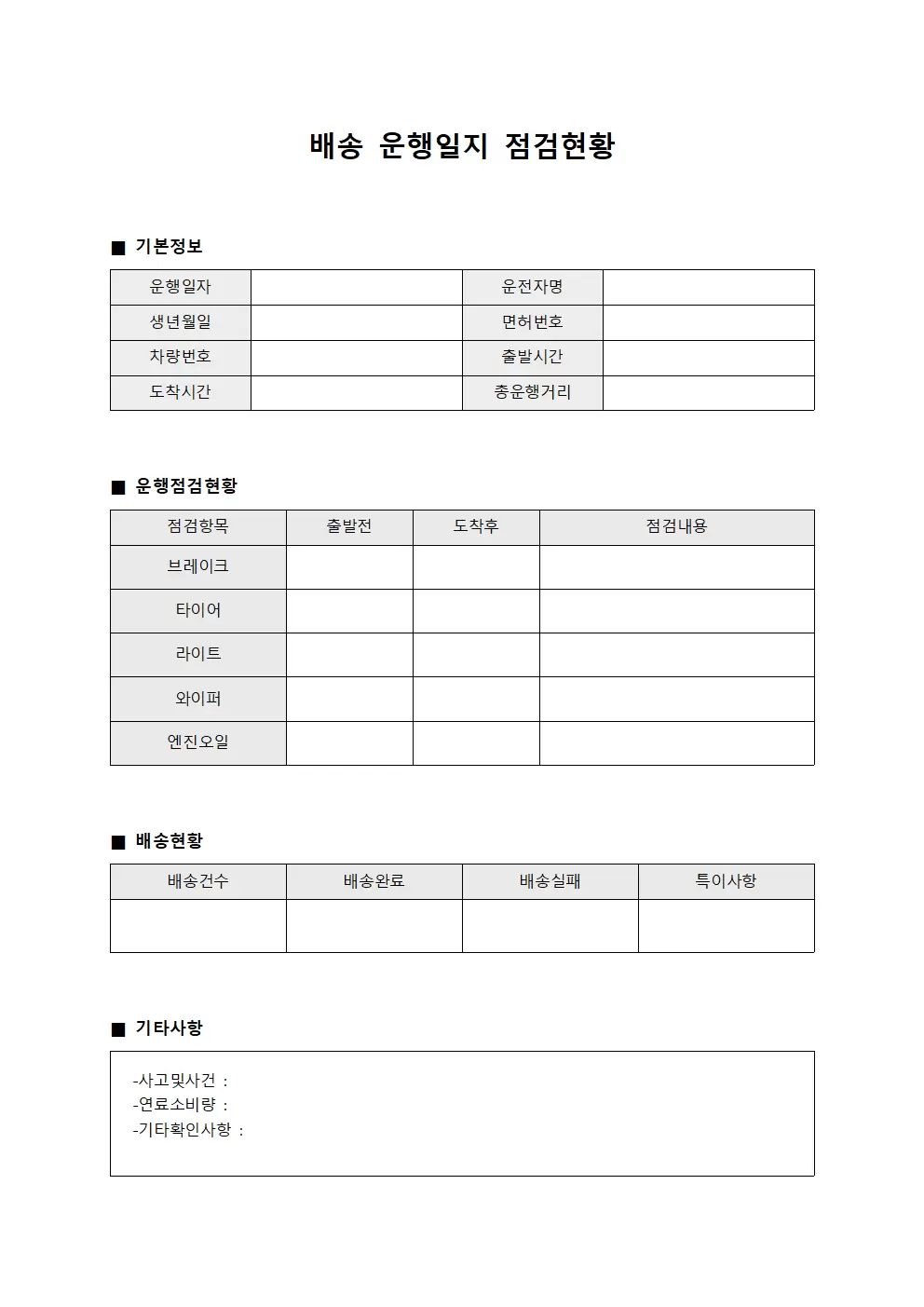 배송 운행일지 점검현황