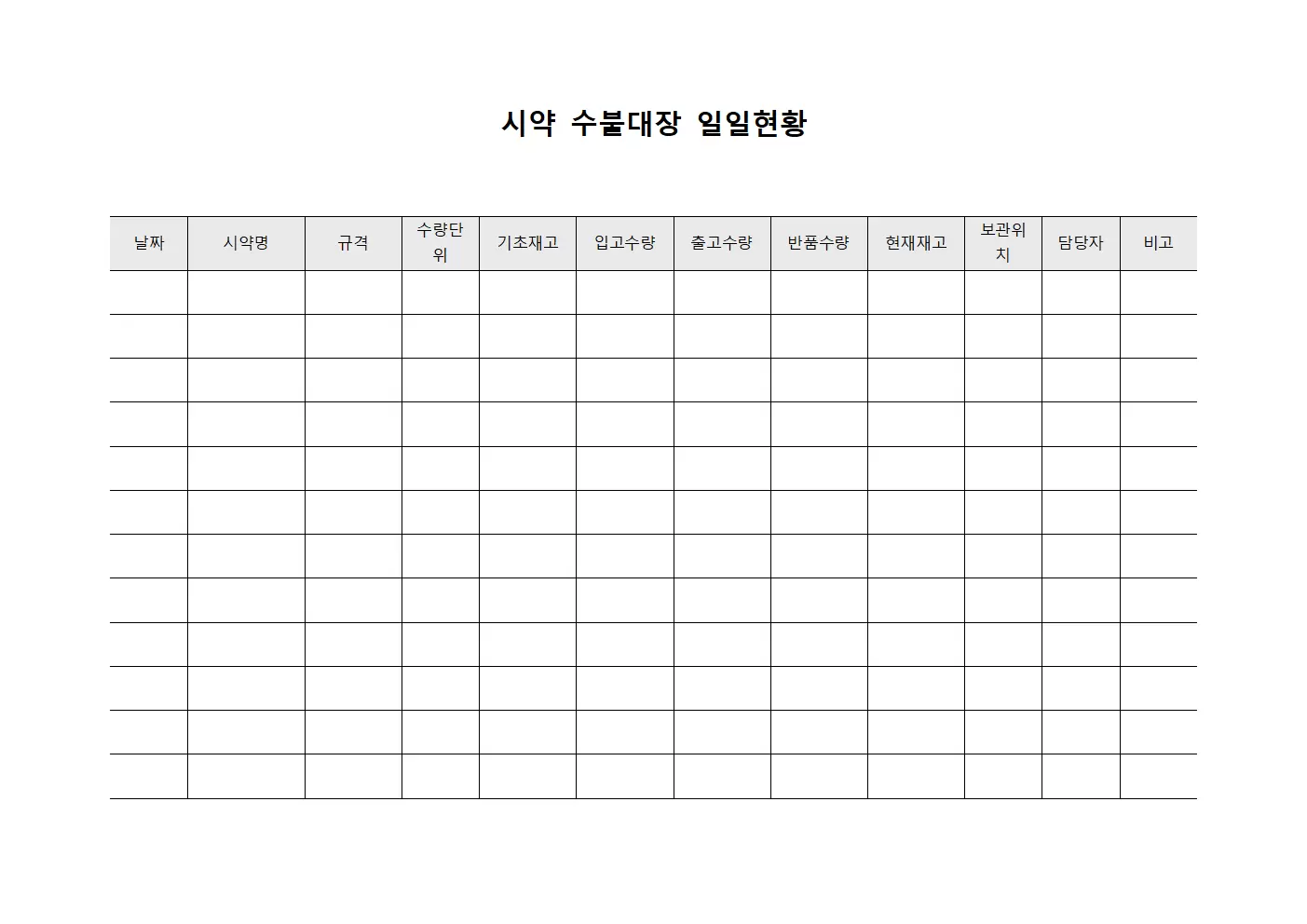 반품관련 시약수불대장 일일현황
