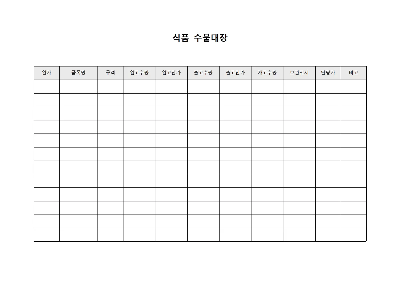 식품수불대장 - 상품입출고