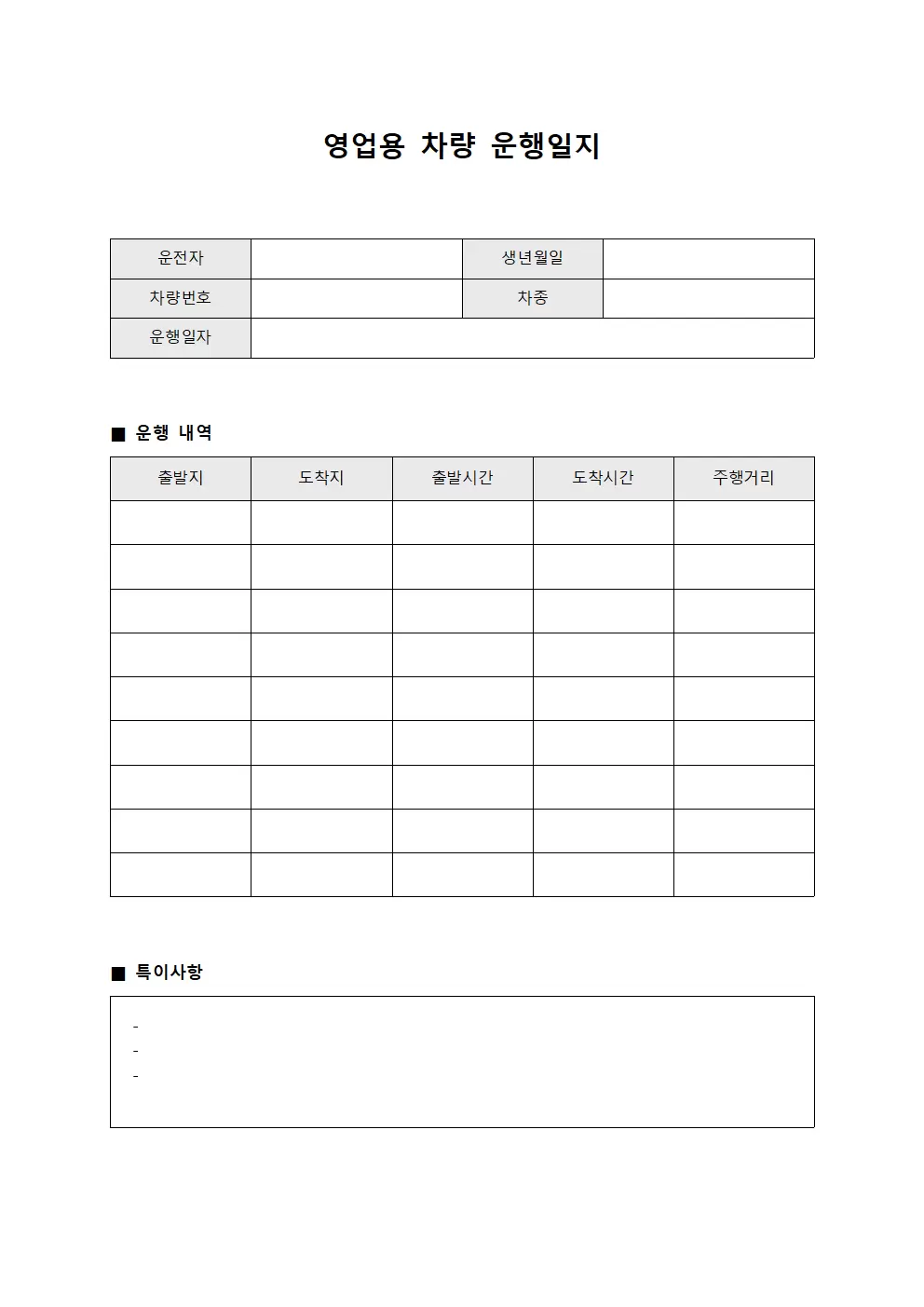 영업용차량운행일지 배송지방문현황