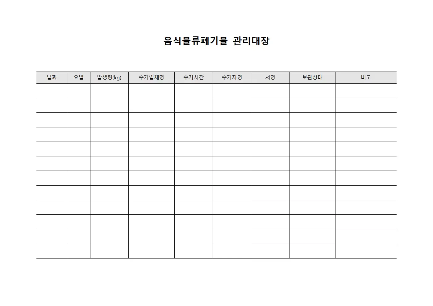 음식물류폐기물관리대장 - 일일점검