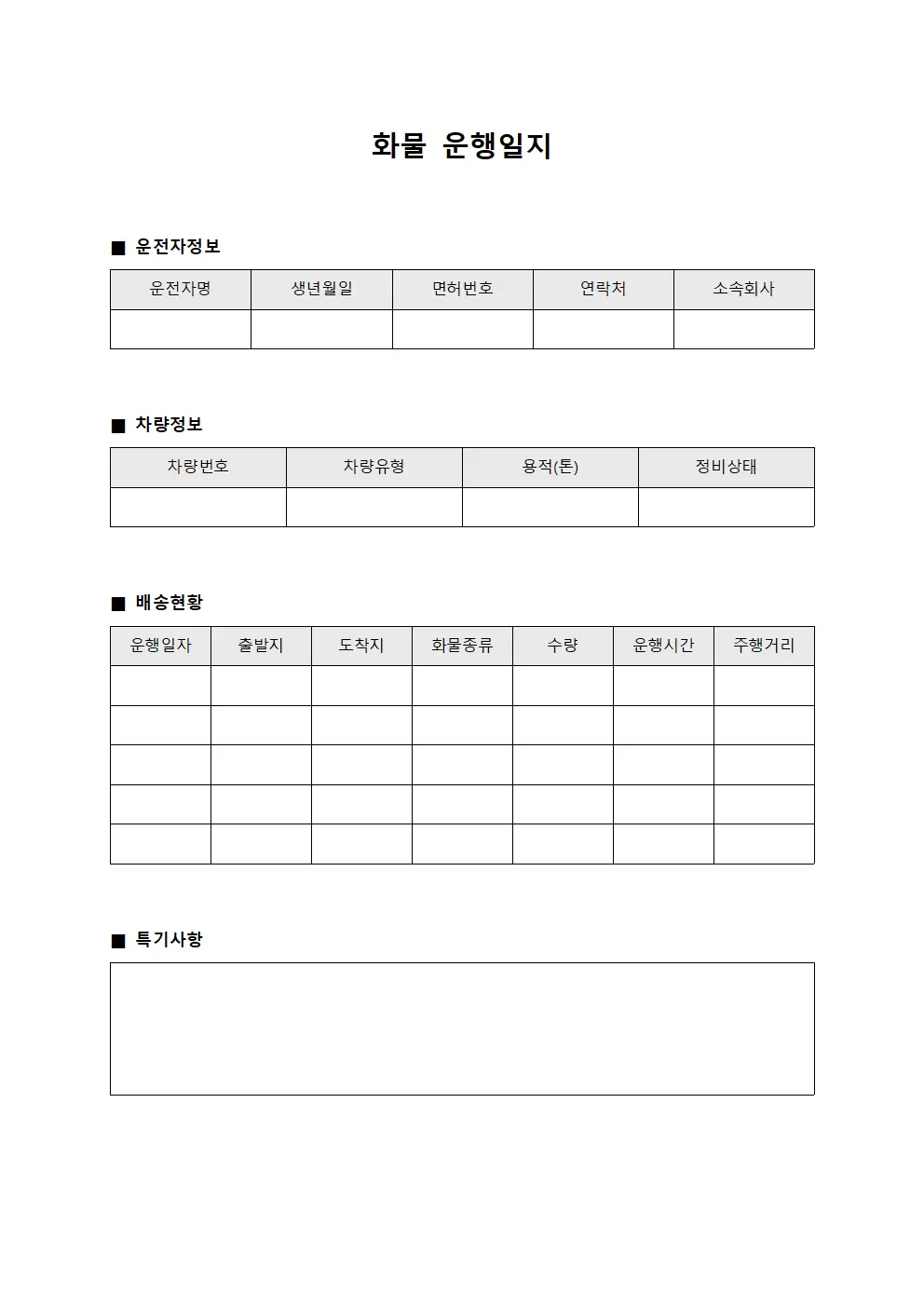 화물운행일지 - 일괄배송 현황