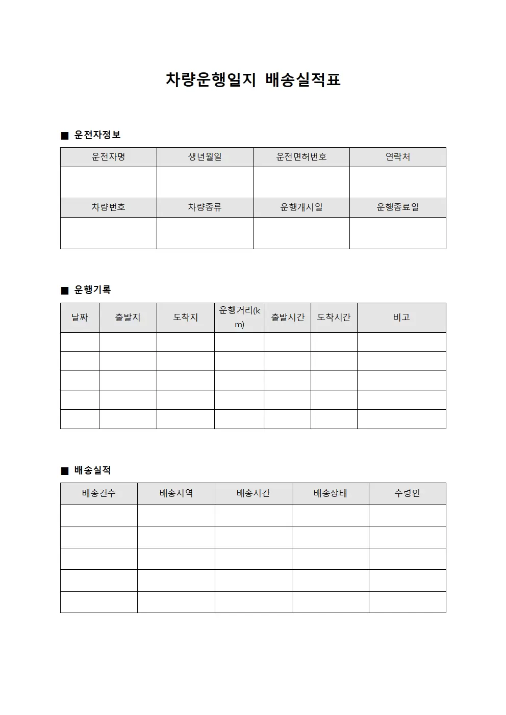 차량운행일지 배송실적표 양식.서식