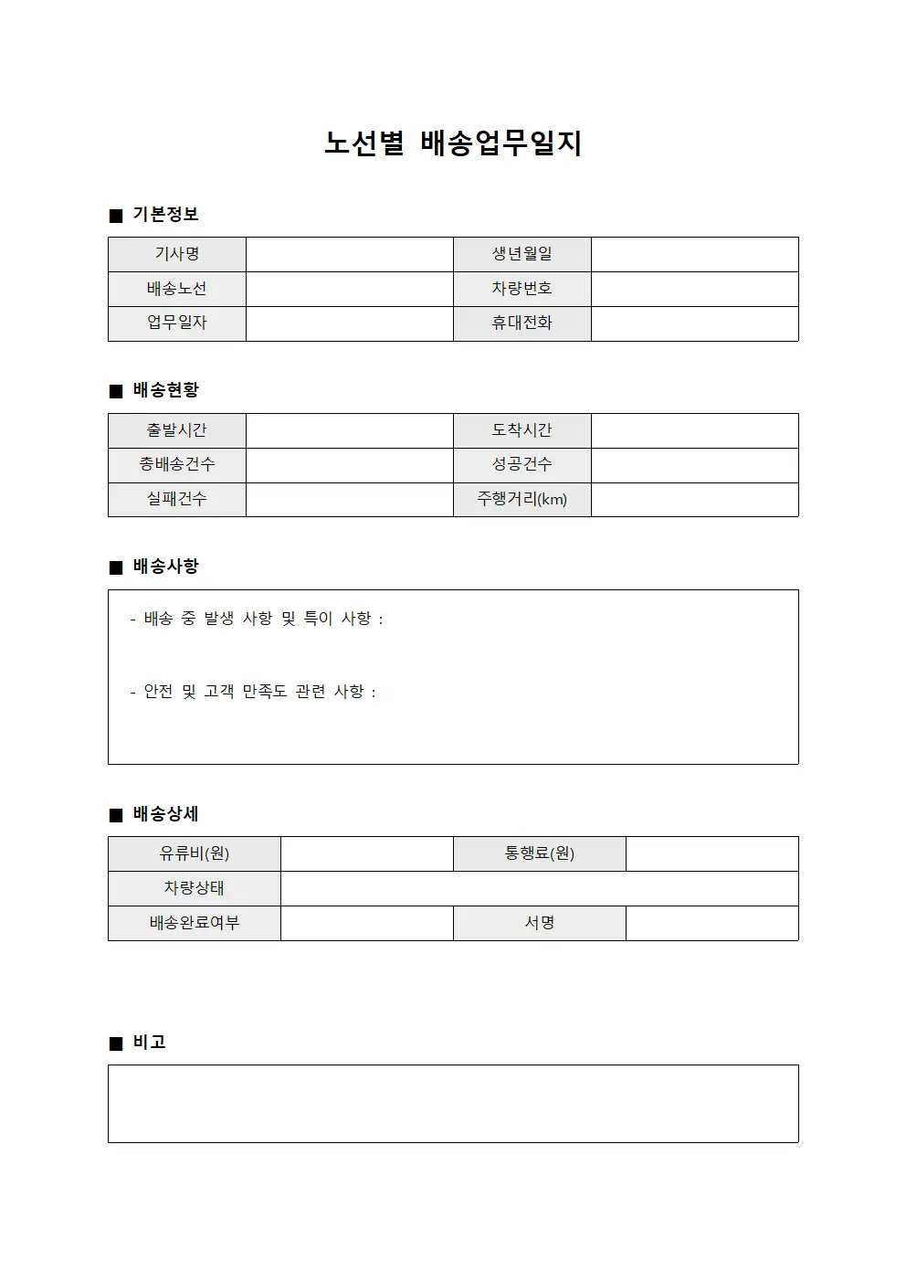 노선별 배송업무일지 서식.양식