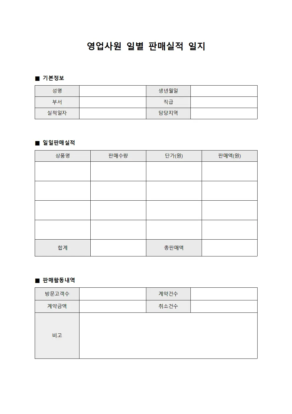 영업사원 일별 판매실적 일지
