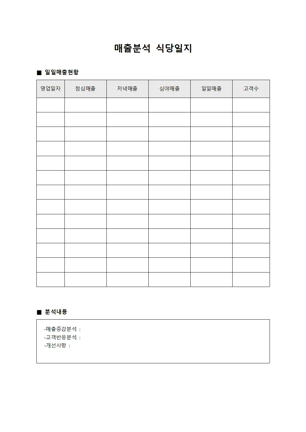 매출분석 식당일지