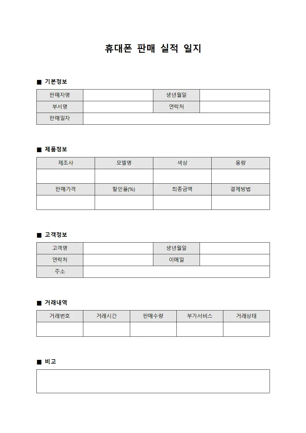 휴대폰 판매 실적 일지
