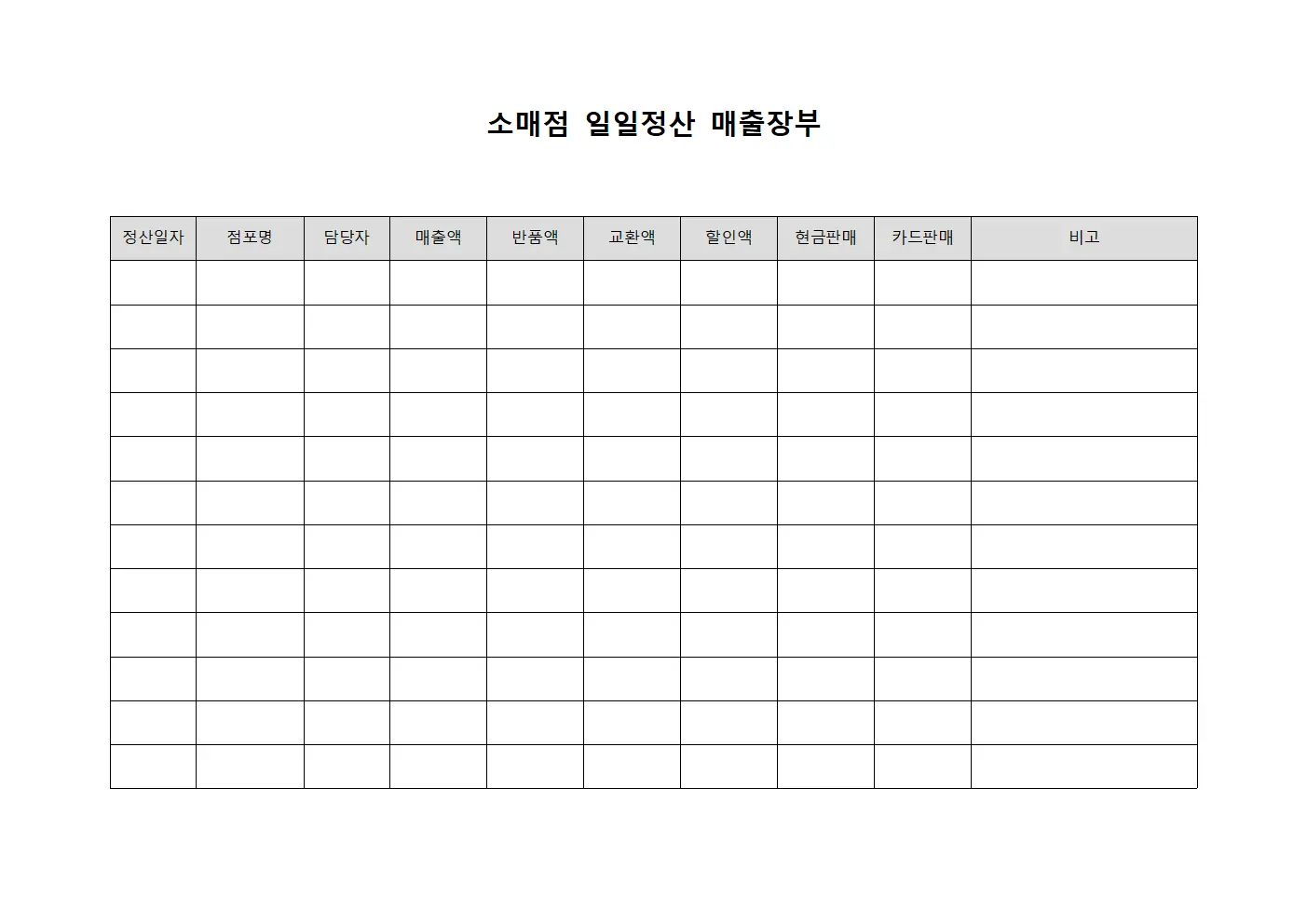 소매점 일일정산 매출장부 문서서식