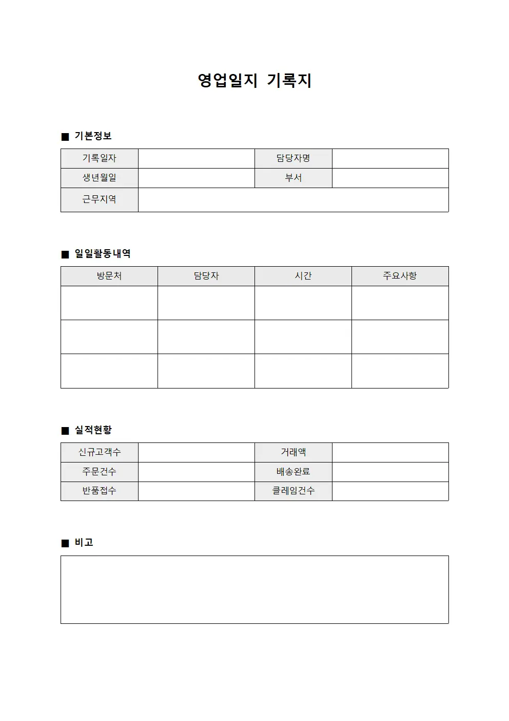 영업일지 기록지 서식문서