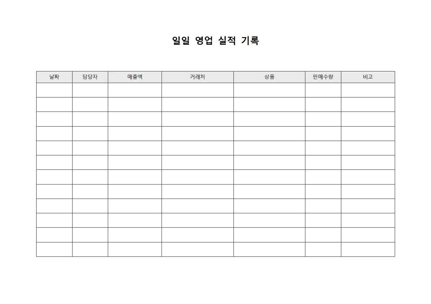 일일 영업 실적 기록 문서서식