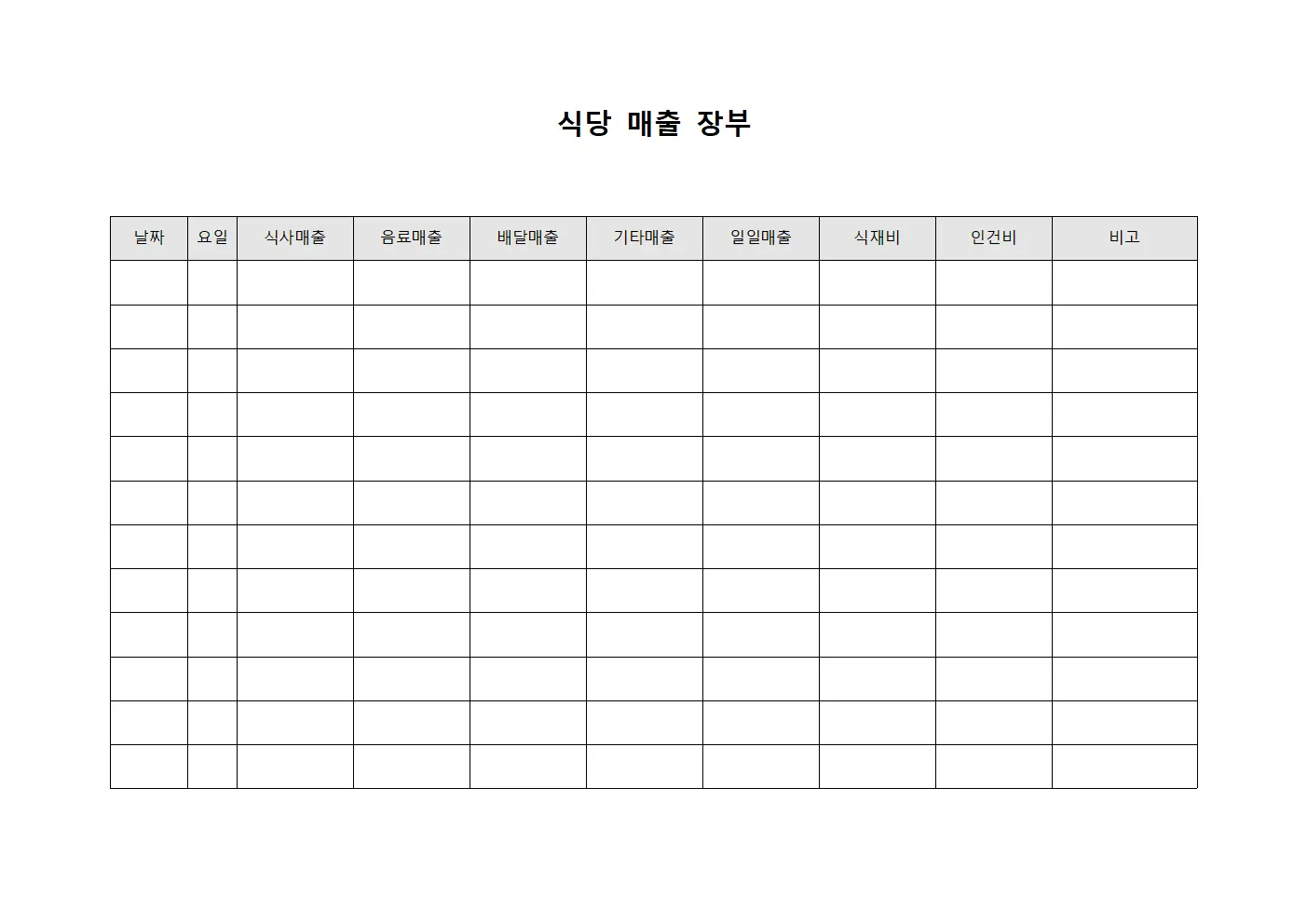식당 매출 장부