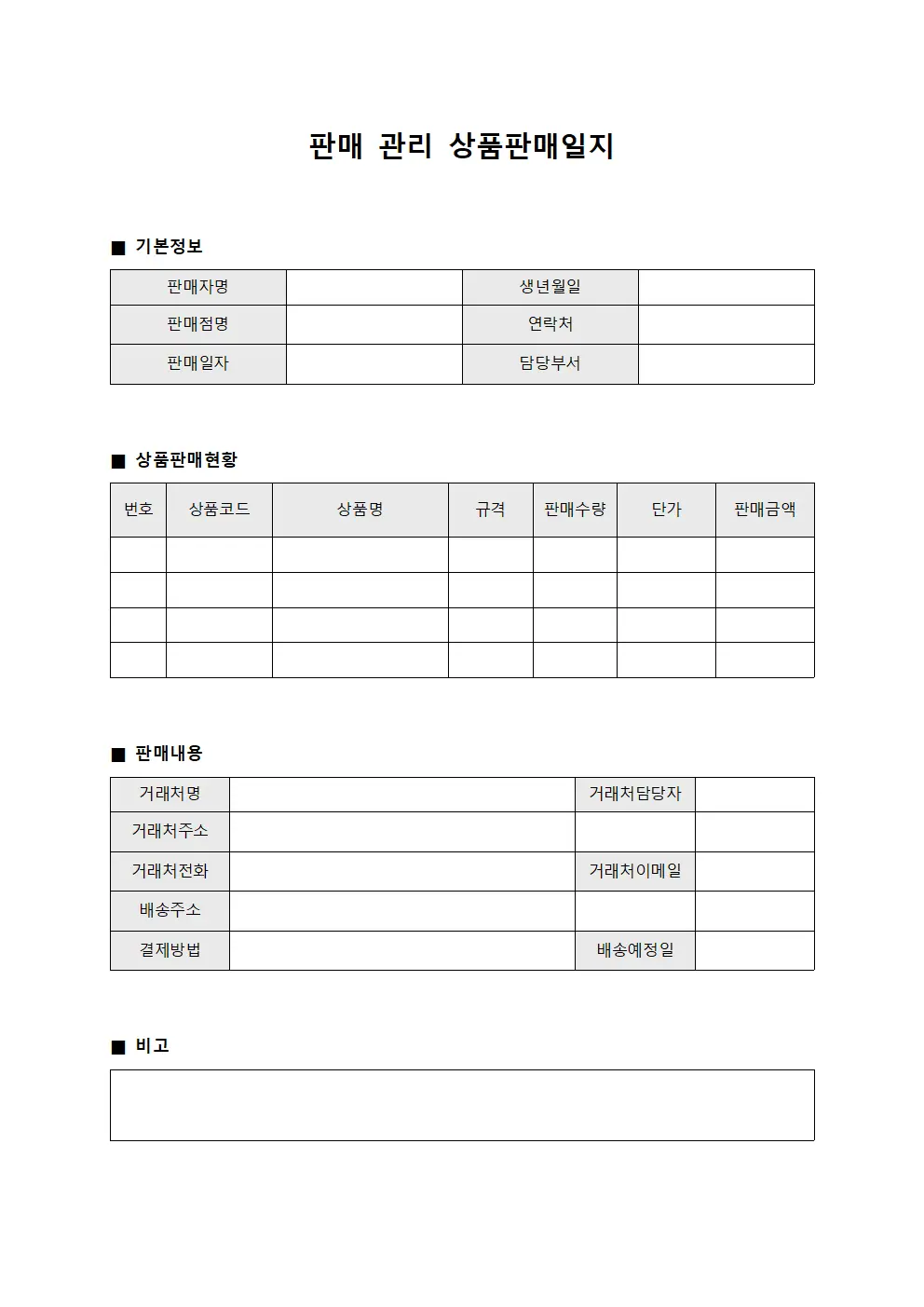 판매 관리 상품판매일지