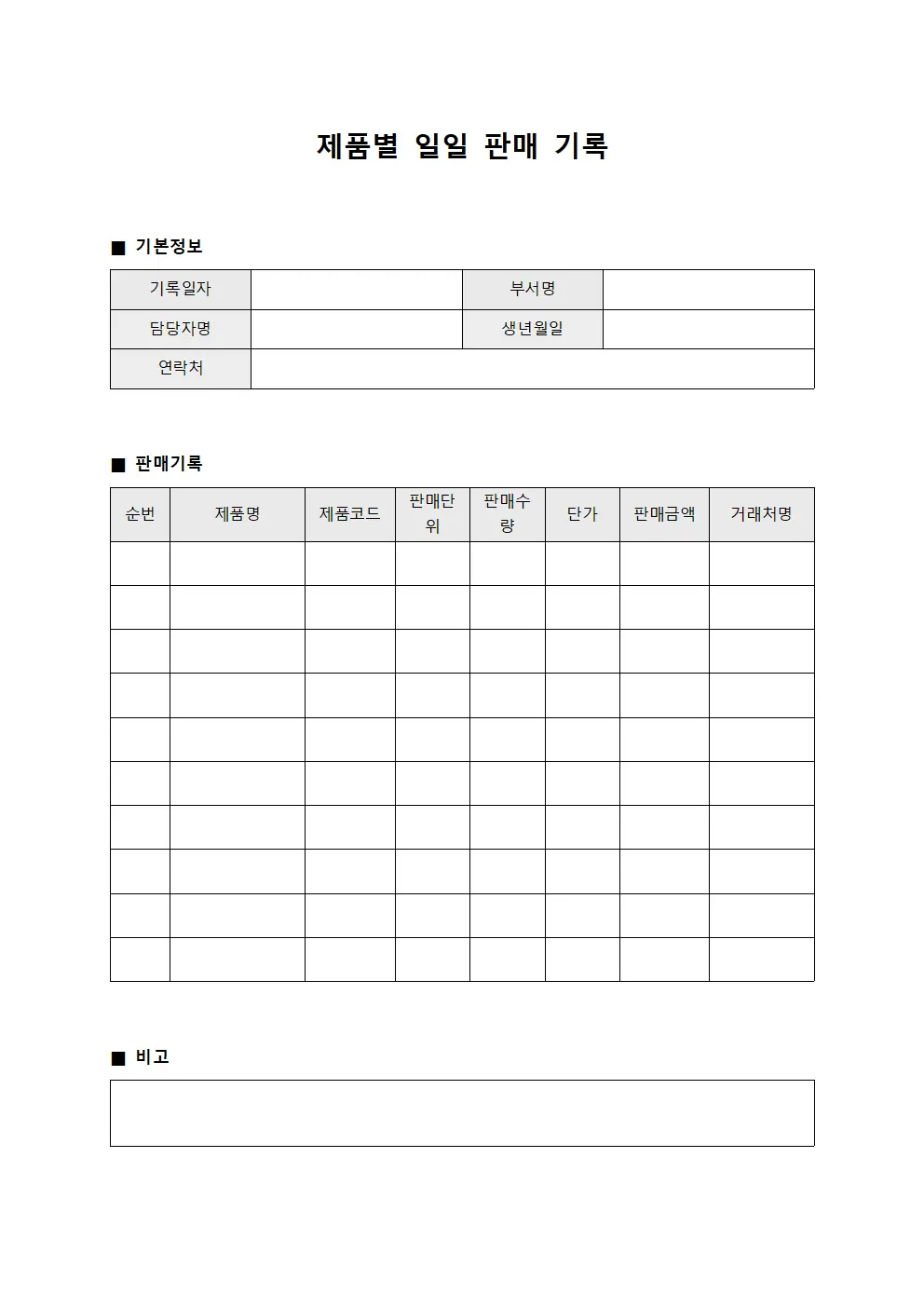 제품별 일일 판매 기록