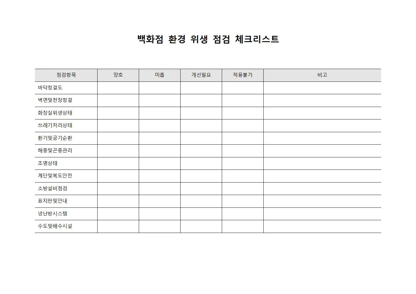 백화점 환경 위생 점검 체크리스트