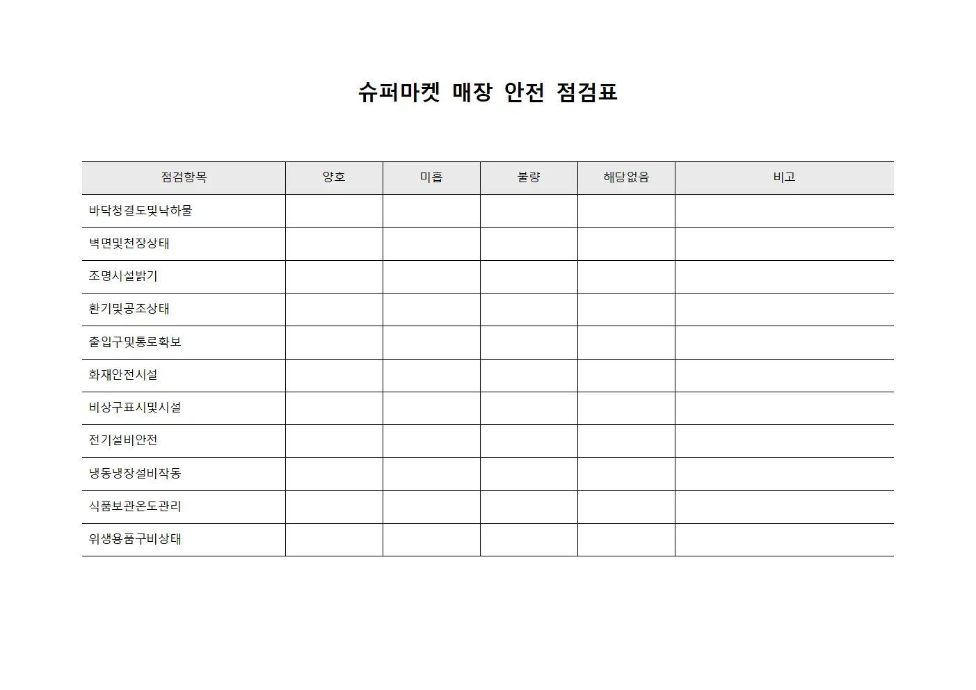 슈퍼마켓 매장 안전 점검표 문서.양식
