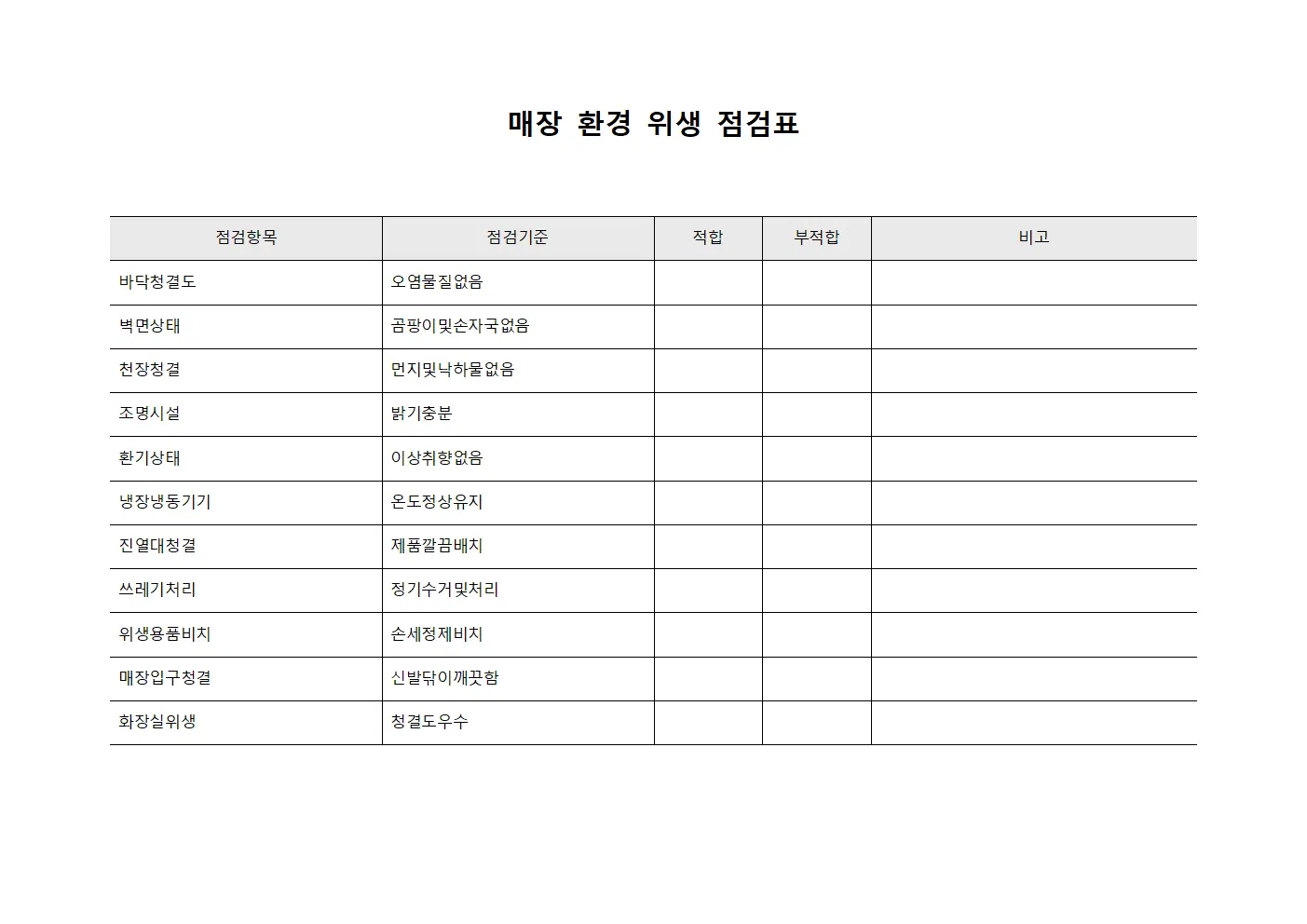 매장 환경 위생 점검표