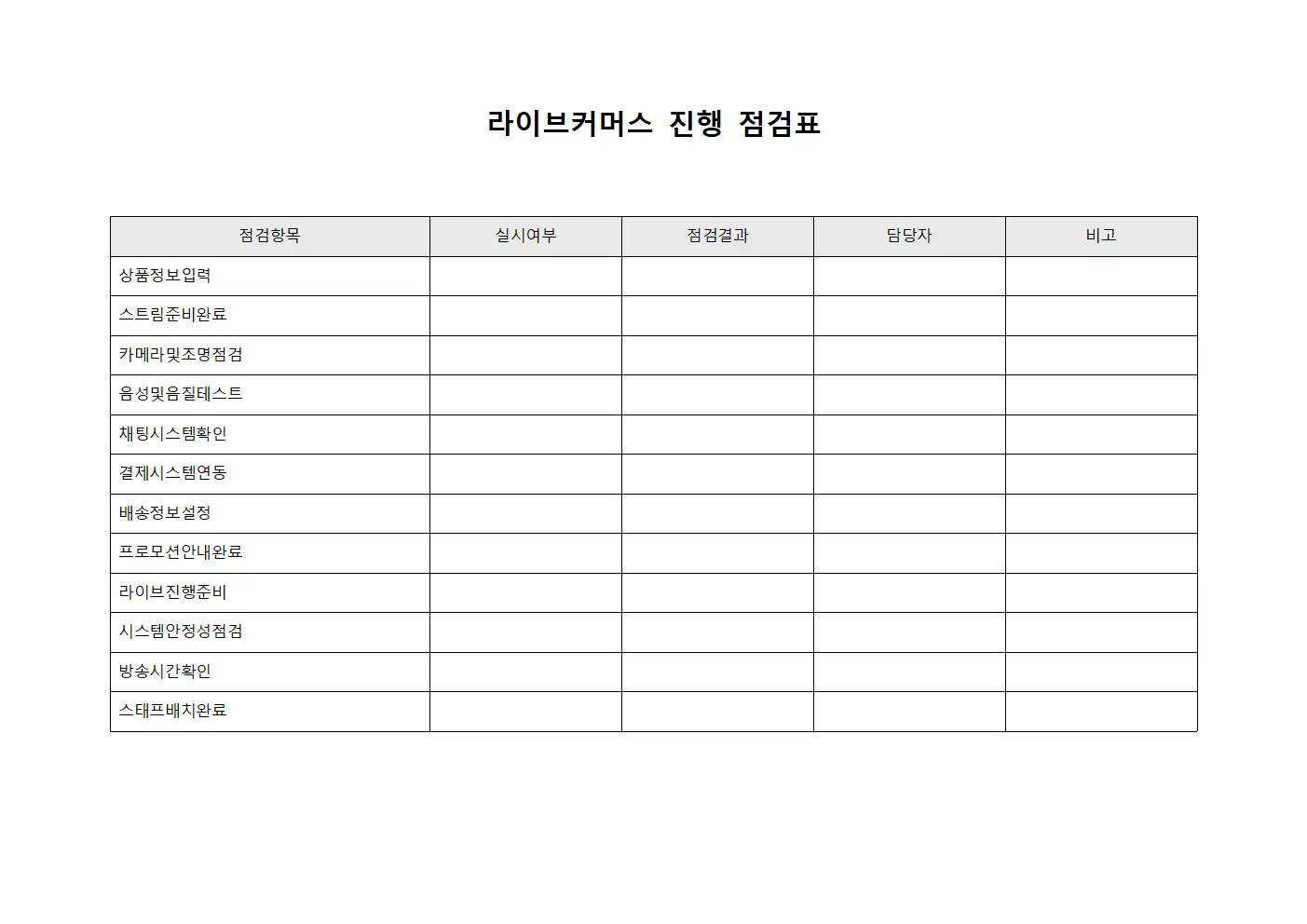 라이브커머스 진행 점검표