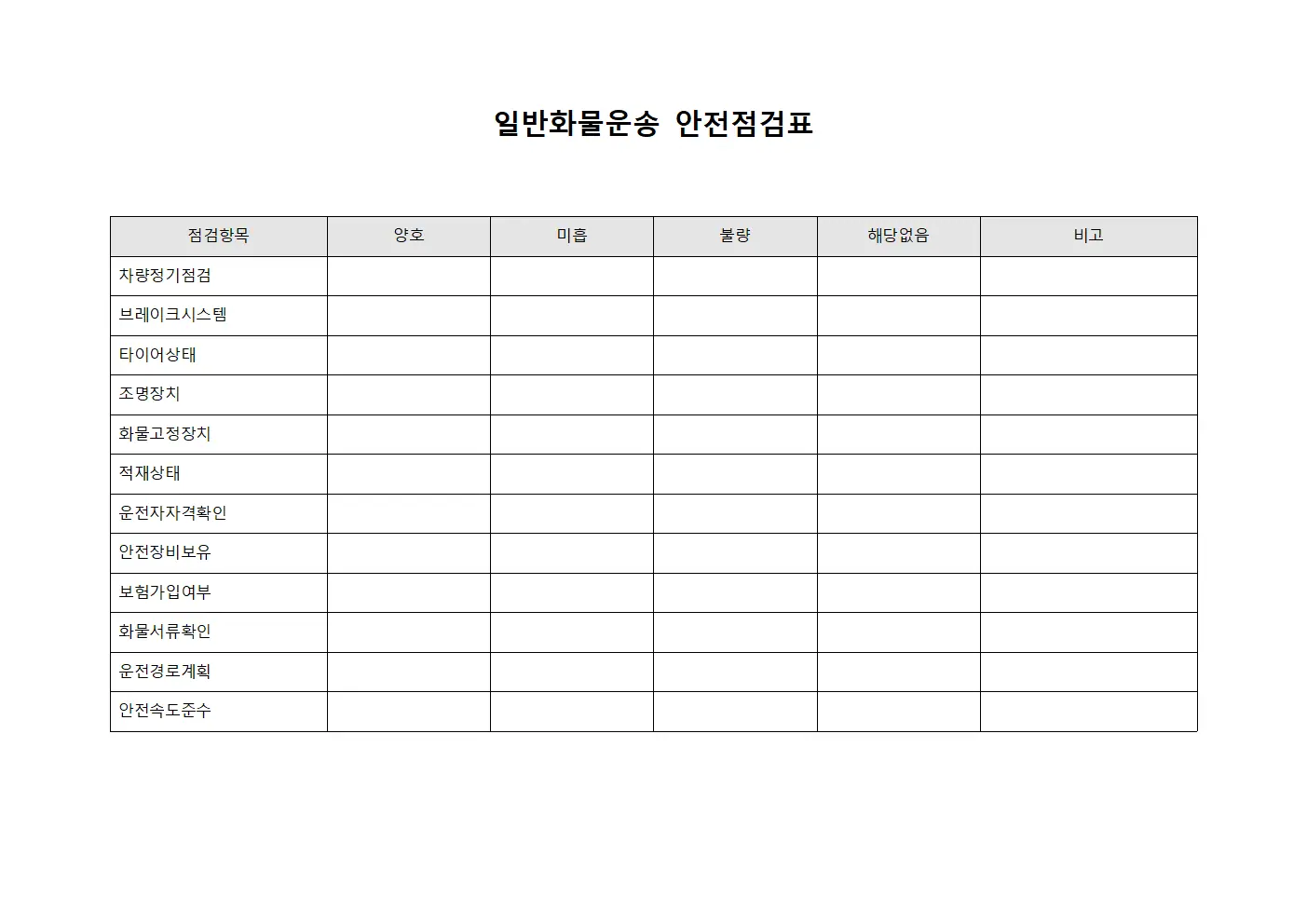 일반화물운송 안전점검표 서식.양식