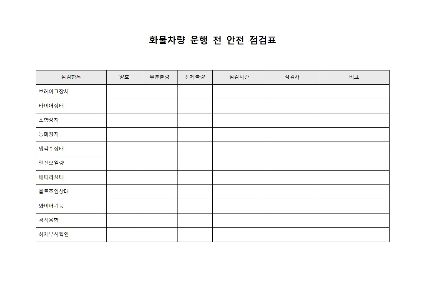 화물차량 운행 전 안전 점검표