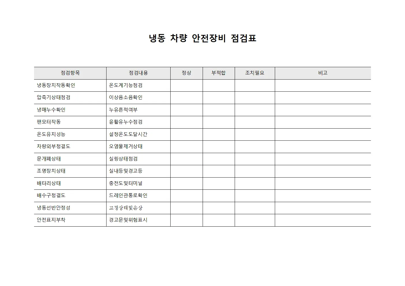 냉동 차량 안전장비 점검표
