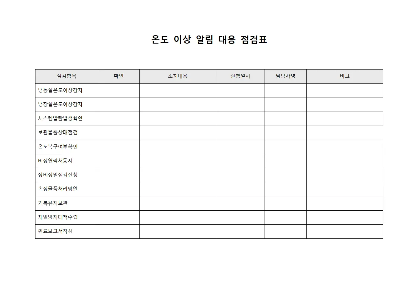 온도 이상 알림 대응 점검표 파일서식