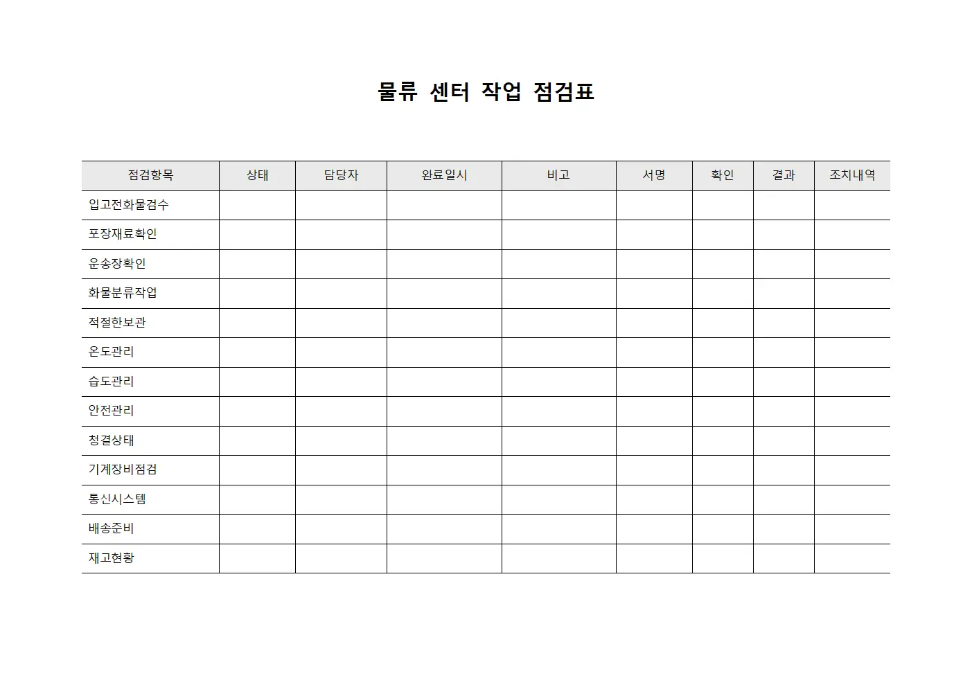 물류 센터 작업 점검표