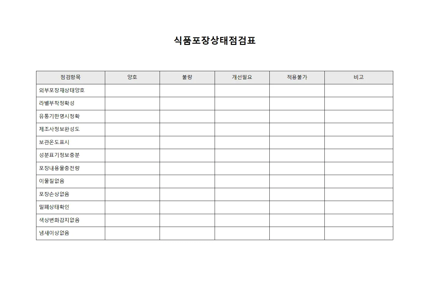 식품포장상태점검표