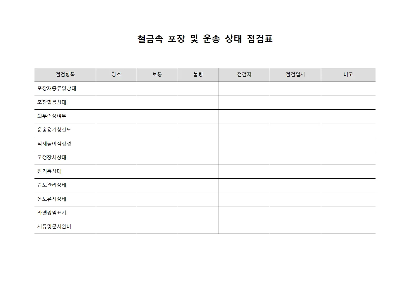 철금속 포장 및 운송 상태 점검표 문서서식