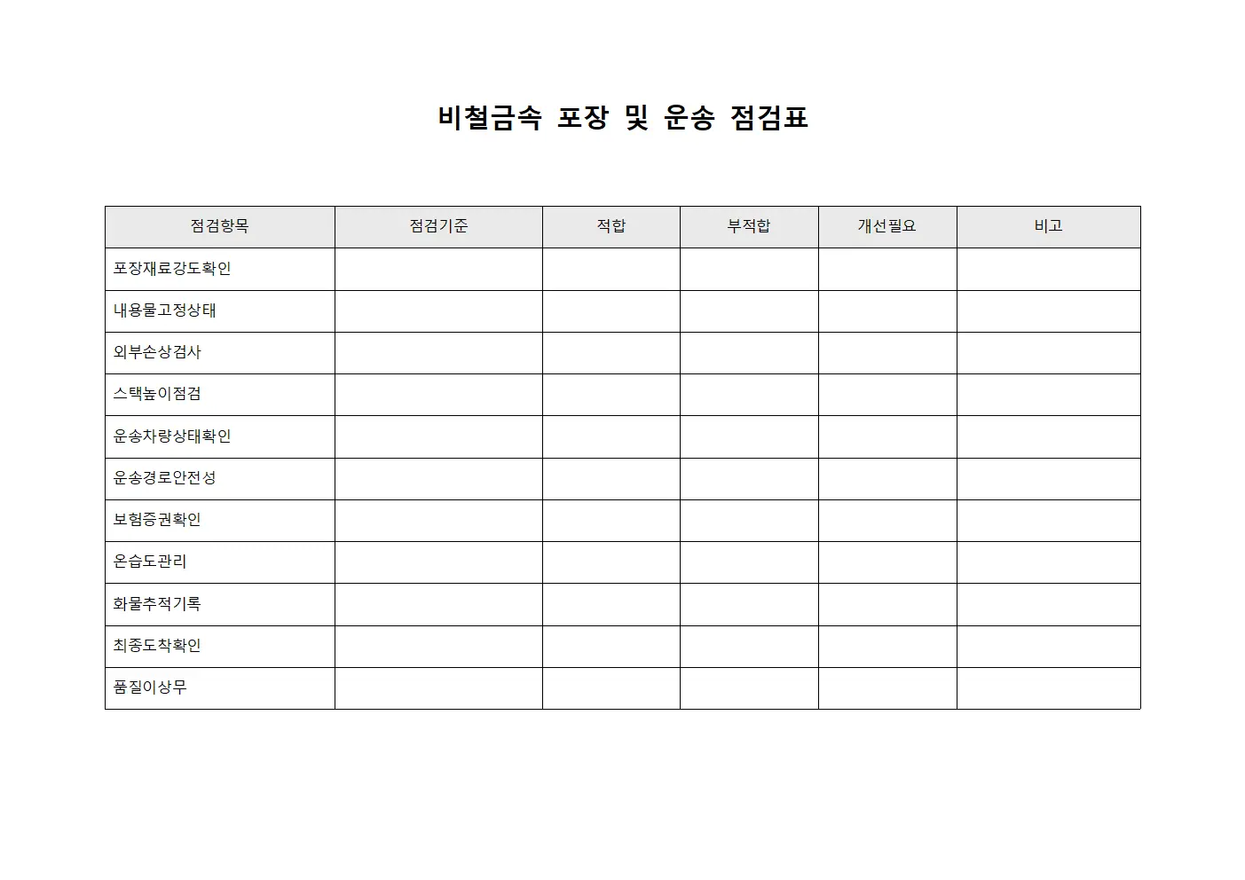 비철금속 포장 및 운송 점검표