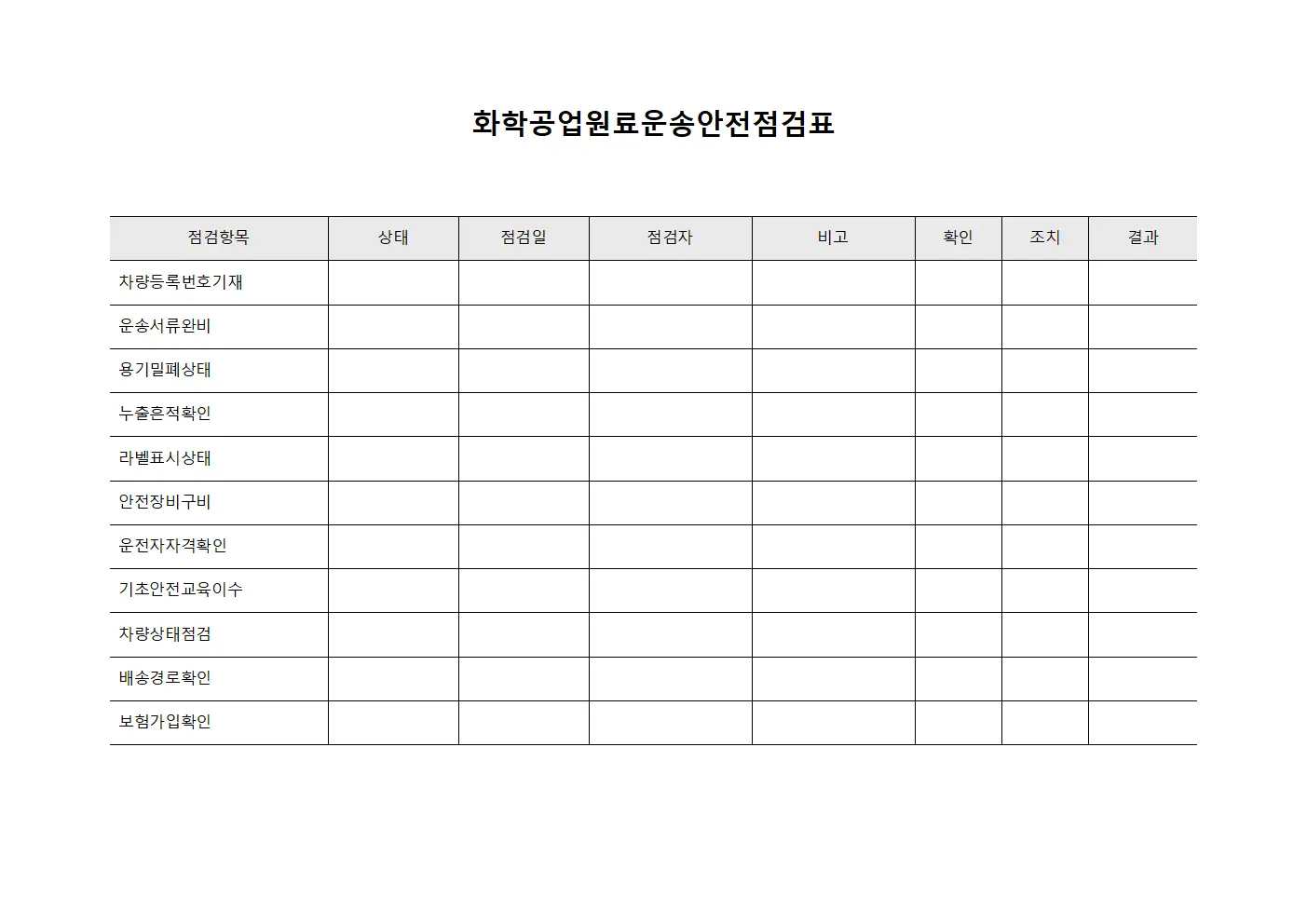화학공업원료운송안전점검표