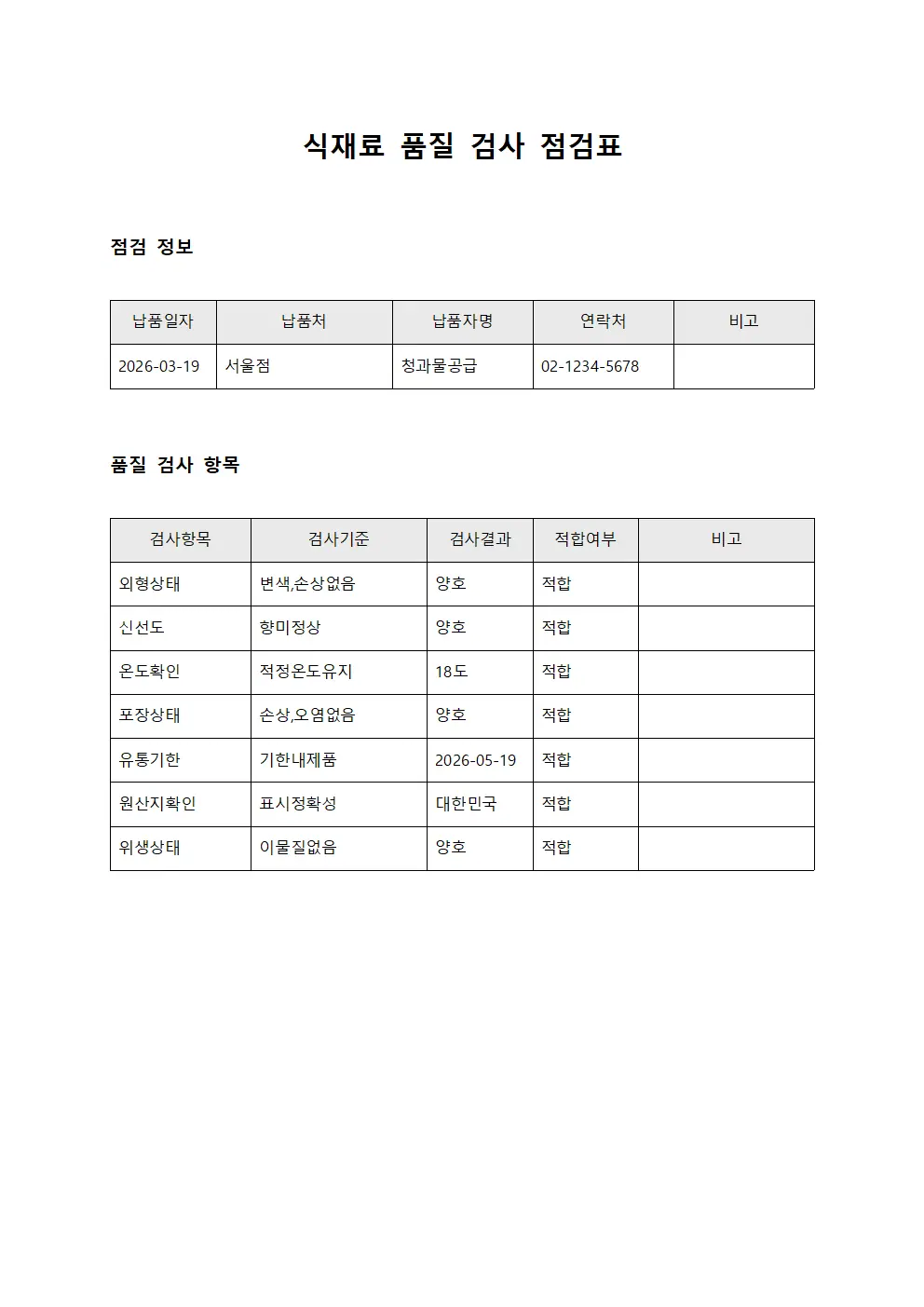 식재료 품질 검사 점검표