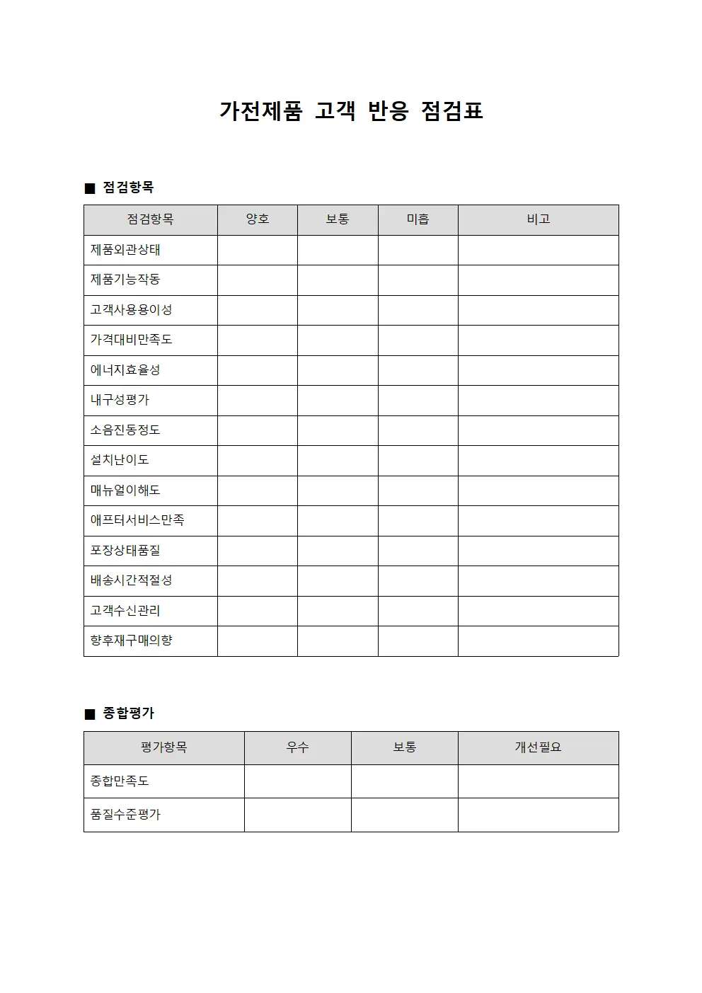 가전제품 고객 반응 점검표 템플릿