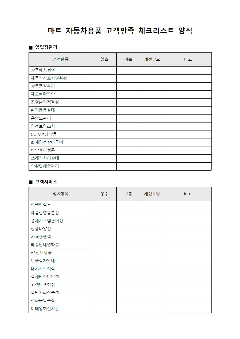 마트 자동차용품 고객만족 체크리스트
